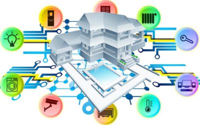 Smart Home: le tecnologie domotiche del 2020